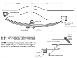 leafspring-install_Layout-1 - POL - Performance Online, Inc