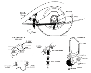 Typical rear sway bar installation - Performance Online, Inc