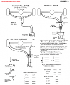 Emergency Brake Cable Layout