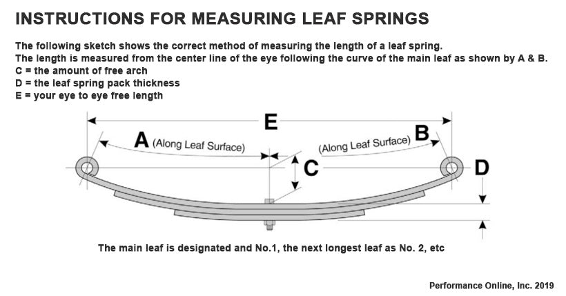 1973-87 Chevy C10, GMC C15 Truck Multi Leaf Spring Set, Rear, 52" Long